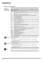 Preview for 136 page of Dantherm HCV 400 E1 Service Manual