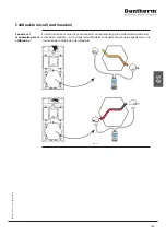 Preview for 155 page of Dantherm HCV 400 E1 Service Manual