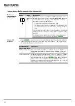 Preview for 160 page of Dantherm HCV 400 E1 Service Manual