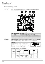 Preview for 190 page of Dantherm HCV 400 E1 Service Manual