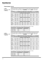 Preview for 214 page of Dantherm HCV 400 E1 Service Manual