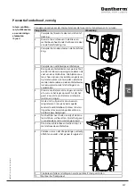 Preview for 247 page of Dantherm HCV 400 E1 Service Manual