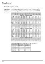 Preview for 252 page of Dantherm HCV 400 E1 Service Manual