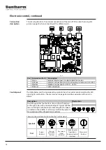 Предварительный просмотр 14 страницы Dantherm HCV 400 P1 Service Manual