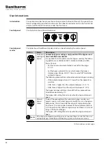 Preview for 26 page of Dantherm HCV 400 P1 Service Manual