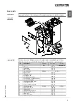 Preview for 33 page of Dantherm HCV 400 P1 Service Manual