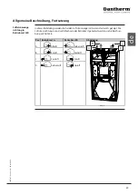 Preview for 49 page of Dantherm HCV 400 P1 Service Manual