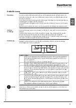 Preview for 63 page of Dantherm HCV 400 P1 Service Manual