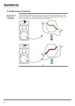 Preview for 64 page of Dantherm HCV 400 P1 Service Manual