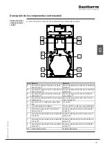 Preview for 141 page of Dantherm HCV 400 P1 Service Manual