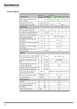 Preview for 168 page of Dantherm HCV 400 P1 Service Manual