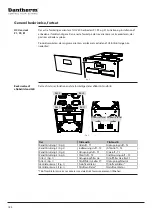 Preview for 184 page of Dantherm HCV 400 P1 Service Manual