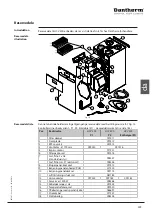 Preview for 209 page of Dantherm HCV 400 P1 Service Manual