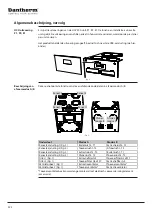 Preview for 224 page of Dantherm HCV 400 P1 Service Manual