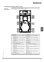 Preview for 227 page of Dantherm HCV 400 P1 Service Manual