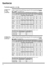 Preview for 254 page of Dantherm HCV 400 P1 Service Manual