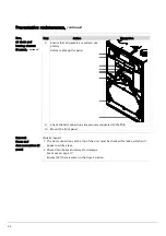 Preview for 34 page of Dantherm HCV 500 Service Manual