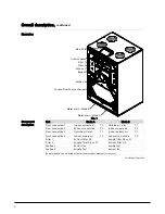 Предварительный просмотр 6 страницы Dantherm HCV7 Service Manual