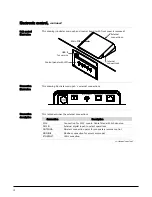 Предварительный просмотр 12 страницы Dantherm HCV7 Service Manual