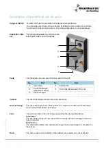 Preview for 7 page of Dantherm HEX 30 Service Manual