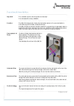 Предварительный просмотр 9 страницы Dantherm HEX 30 Service Manual