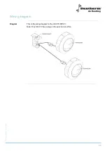 Предварительный просмотр 25 страницы Dantherm HEX 70 Service Manual