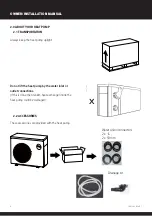 Предварительный просмотр 8 страницы Dantherm HPP-i 12 Owners & Installation Manual