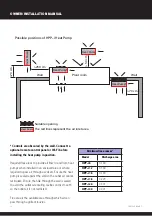 Предварительный просмотр 12 страницы Dantherm HPP-i 12 Owners & Installation Manual