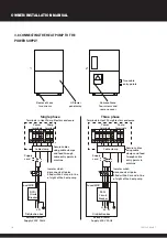 Предварительный просмотр 18 страницы Dantherm HPP-i 12 Owners & Installation Manual