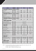 Предварительный просмотр 37 страницы Dantherm HPP-i 12 Owners & Installation Manual