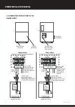 Preview for 18 page of Dantherm HPP-iw Series Owners & Installation Manual