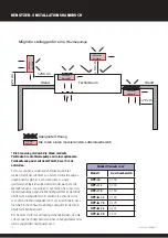 Предварительный просмотр 100 страницы Dantherm HPP-iw Series Owners & Installation Manual