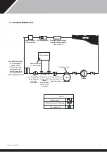 Preview for 103 page of Dantherm HPP-iw Series Owners & Installation Manual