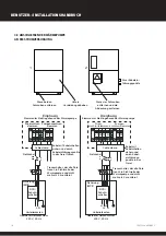 Предварительный просмотр 106 страницы Dantherm HPP-iw Series Owners & Installation Manual