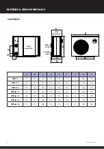 Preview for 258 page of Dantherm HPP-iw Series Owners & Installation Manual