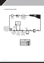 Preview for 279 page of Dantherm HPP-iw Series Owners & Installation Manual