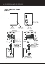 Предварительный просмотр 282 страницы Dantherm HPP-iw Series Owners & Installation Manual