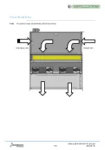 Preview for 7 page of Dantherm KONTROLLELEKTRONIK FCB 773 Service Manual