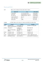 Preview for 10 page of Dantherm KONTROLLELEKTRONIK FCB 773 Service Manual