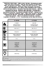 Предварительный просмотр 3 страницы Dantherm Master B 100CED User And Maintenance Book