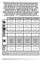 Предварительный просмотр 5 страницы Dantherm Master B 100CED User And Maintenance Book