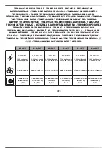 Preview for 4 page of Dantherm Master B 2IT User And Maintenance Manual