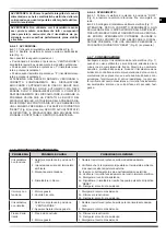 Preview for 15 page of Dantherm Master B 2IT User And Maintenance Manual