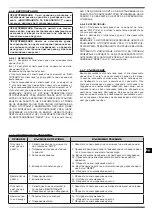 Preview for 59 page of Dantherm Master B 2IT User And Maintenance Manual