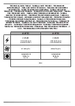 Preview for 4 page of Dantherm MASTER B 2PTC User And Maintenance Manual