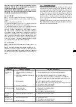 Preview for 41 page of Dantherm MASTER B 2PTC User And Maintenance Manual