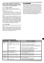 Preview for 51 page of Dantherm MASTER B 2PTC User And Maintenance Manual