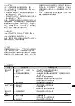 Preview for 65 page of Dantherm MASTER B 2PTC User And Maintenance Manual