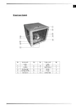 Предварительный просмотр 5 страницы Dantherm Master BCF 330AB User And Maintenance Book