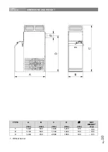 Предварительный просмотр 10 страницы Dantherm Master BF 105 Installation And Operation Manual